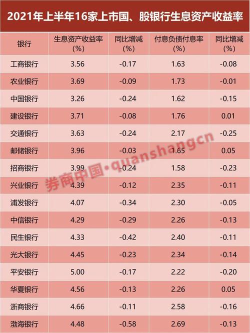 广州房产抵押贷款与信用贷款的区别与选择策略(广州房产证抵押贷款)